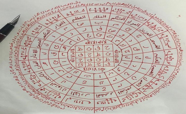 Kişiye Özel Vefkler ve Tılsımlar